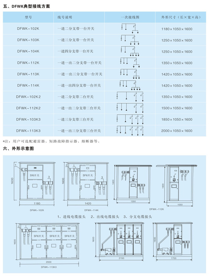 西安崎岖压成套电器装备